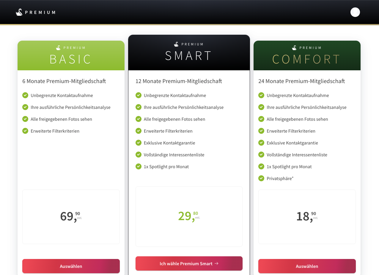 LemonSwan Premium Kosten 2026 – Basic, Smart und Comfort im Vergleich